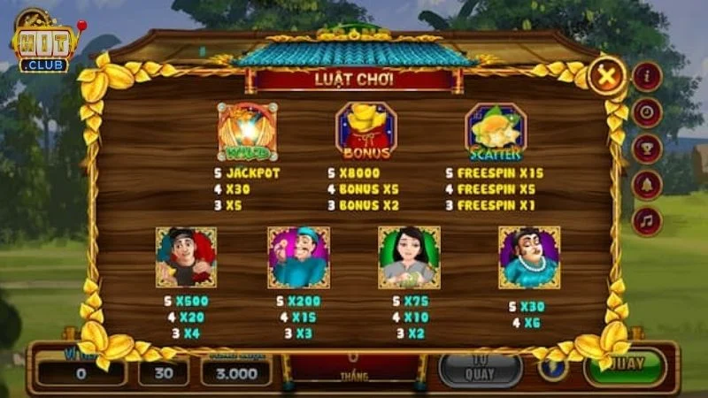 Ăn Khế Trả Vàng